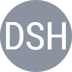 Dimitrov M / Shubladze V