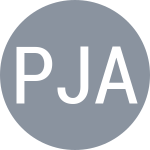 Prihardika G A / Jamil I C S