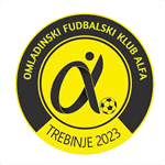 OFK Alfa Trebinje U8