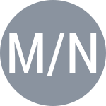 Mozgaleva A / Nikolenko T