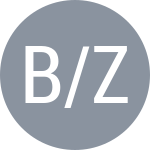 Balazova B / Zhang L
