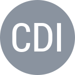C. Cretu / Dică N