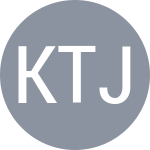 Kostova E / Tjandramulia O