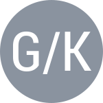 Gleason Q / Kempen M