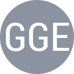 Georges M / Gervais J