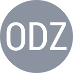 Ostapenkov D / Zhukov M