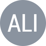 Albot R / Lindstedt R