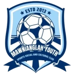Mawnianglah SC U20