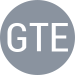 Grozdanov T / Ternar T