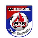 FK Plamen Donje Vodičevo