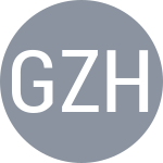 Gong M-X / Zhang Z