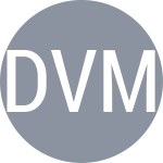 Dimitrov V / Milushev P