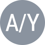 Kumru A / Konstantinova Y