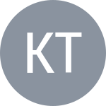 Kilk T.