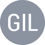 Gombos N / Ilkel C
