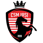 CSM Iași 2020