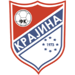 FK Krajina Banja Luka