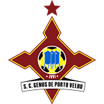 SC Genus U20
