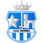 Cassibile Fontane Bianche