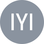 Ivanov S A / Yitbarek S