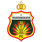 Bhayangkara Presisi FC