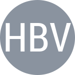 Hannestad B / Vanshelboim E