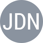 Jakupovic D / Nugroho P M