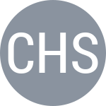 Chang K-C / Hsu C-W