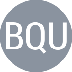 Bopanna R / Qureshi A