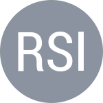Rodionova AN / Sitak A