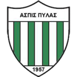 Aspis Pylas