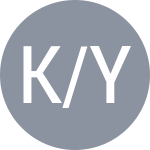 Kalinina A / Yastremska D