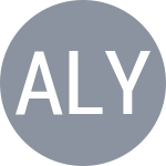 Abduraimova N / Lykina K