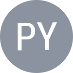 Charlie Pycroft