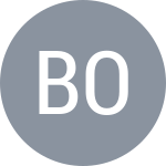 Juan Borba