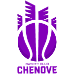 Basket Club Chenôve