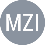 Matkowski M / Zimonjic N