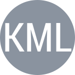 Kaul M L / Saar K