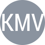 Kato M / Voracova R