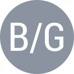 Blinkova A / Gracheva V