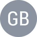 Billur Gonlusen