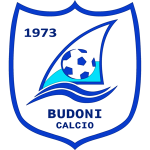 Budoni