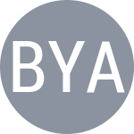Borodina D / Yadav M