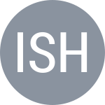 Ishitsubo S / Shiba A