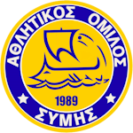 AO Symis