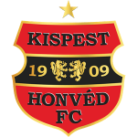 Budapest Honvéd FC II