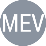 Mektic N / Venus M