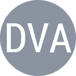 Dancu V A / Zukauskas S