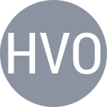 Huber L M / Vogelsang E