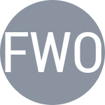 Fichman S / Wozniak A